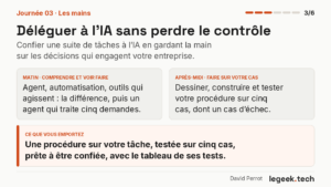 L’IA utile pour votre PME : déléguer à l’IA sans perdre le contrôle 3/6