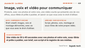 L’IA utile pour votre PME Image, voix et vidéo pour communiquer
