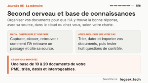 L’IA utile pour votre PME : second cerveau et base de connaissances