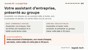 L’IA utile pour votre PME : votre assistant d’entreprise, présenté au groupe 6/6
